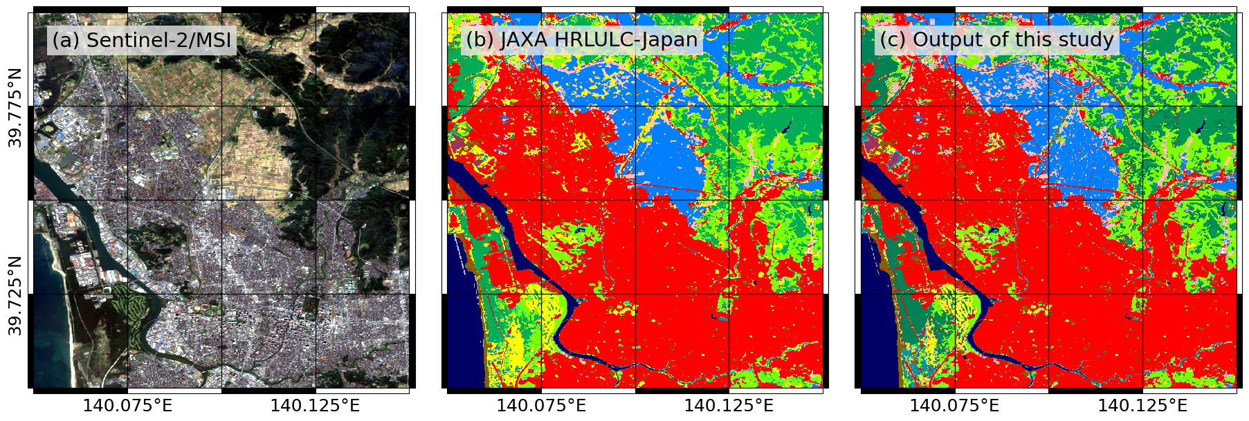 Regional Comparisons