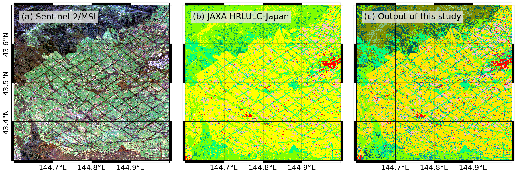Regional Comparisons
