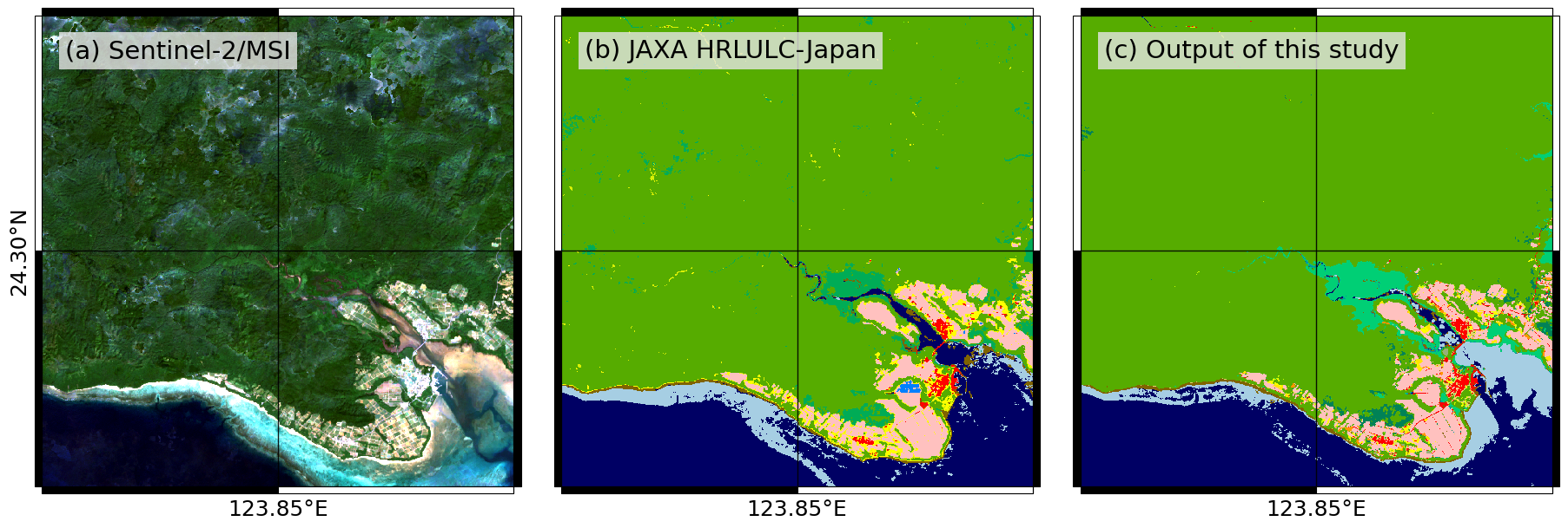Regional Comparisons