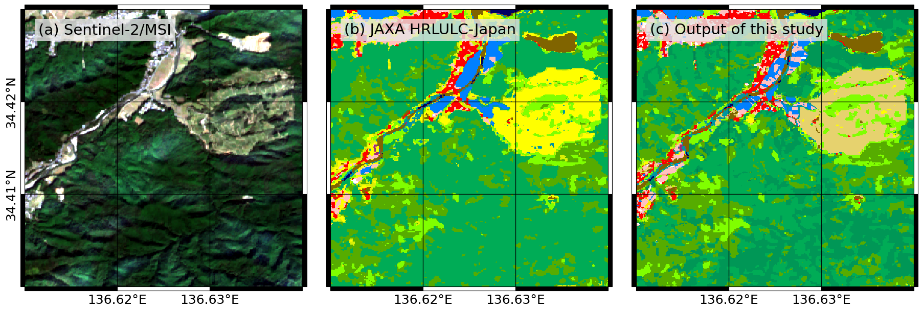 Regional Comparisons