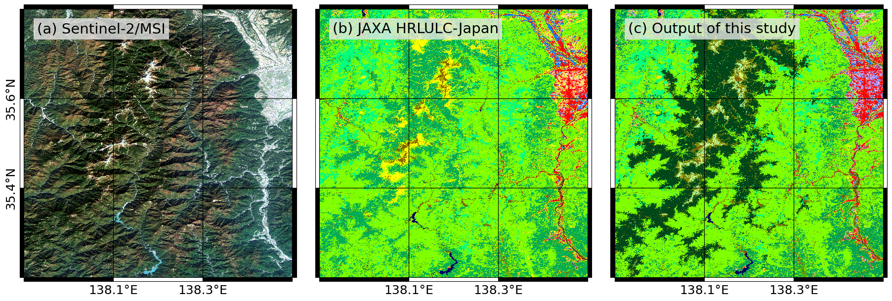 Regional Comparisons